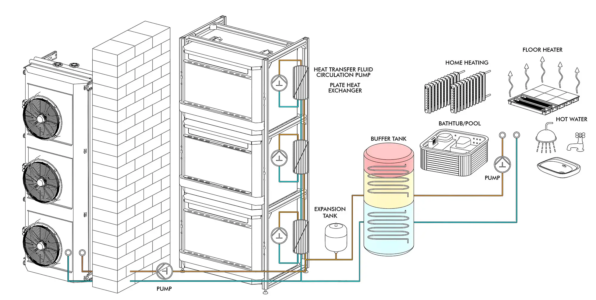 Cryptocooling.eu – Liquid Cooling Systems for Crypto ...