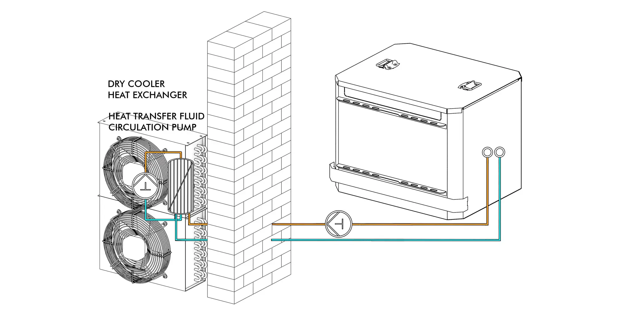 in house crypto mining cooling